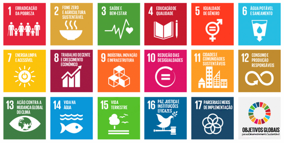 Agenda 2030